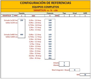 Enertronic_Referencias_SMARTSUN
